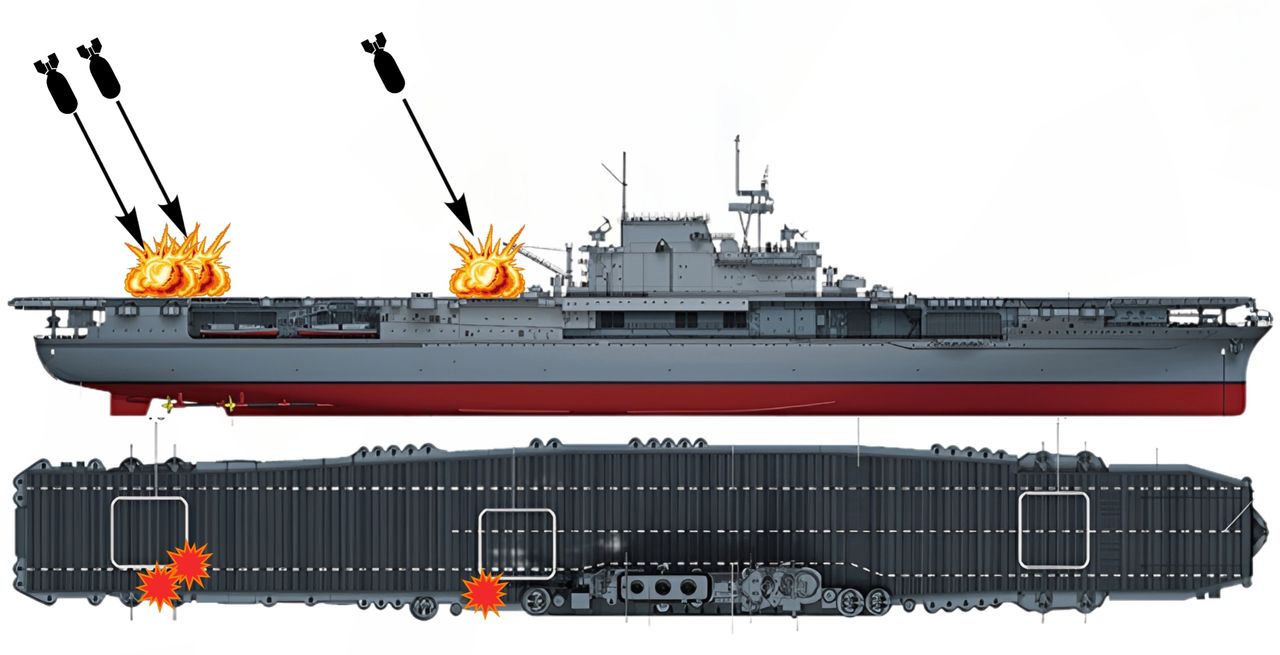 Hình ảnh về thiệt hại của Enterprise trong trận Đông Solomon. Quả bom đầu tiên đánh trúng khoảng hai phút sau khi cuộc tấn công bắt đầu, xuyên thủng thang máy số 3 trên sàn bay và phát nổ cách đó 10 m, giữa boong thứ hai và thứ ba, gần mạn phải. Nó gây ra thiệt hại cấu trúc đáng kể, mặc dù không nghiêm trọng, ngập nước nhẹ, làm hỏng thang máy số 3 và một số đám cháy dai dẳng. Nửa phút sau, quả bom thứ hai đánh trúng sàn bay ở khung 179, gần mép mạn phải của cùng thang máy đó, phát nổ cách đó 8 feet. Một phần sàn bay của tàu bị hất lên trên và một đám cháy dữ dội bùng phát khi 40 viên đạn thuốc phóng của pháo 5 inch bốc cháy. Quả bom thứ ba, được thả xuống một phút sau đó, phát nổ khi va chạm với sàn bay gần góc mạn phải phía sau của thang máy số 2, làm thang máy ngừng hoạt động và gây ra một đám cháy nhỏ.