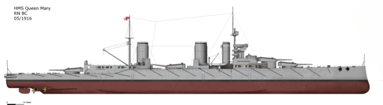 Hình dáng của Queen Mary năm 1916