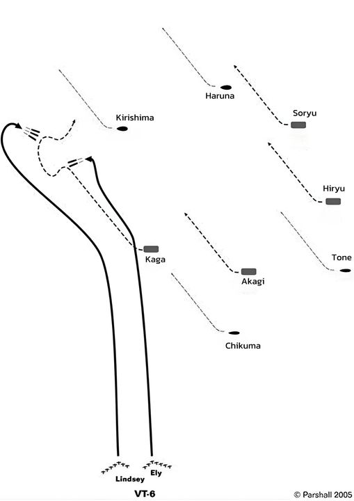 VT-6 tấn công Kido Butai lúc 09 giờ 40 phút –10 giờ.