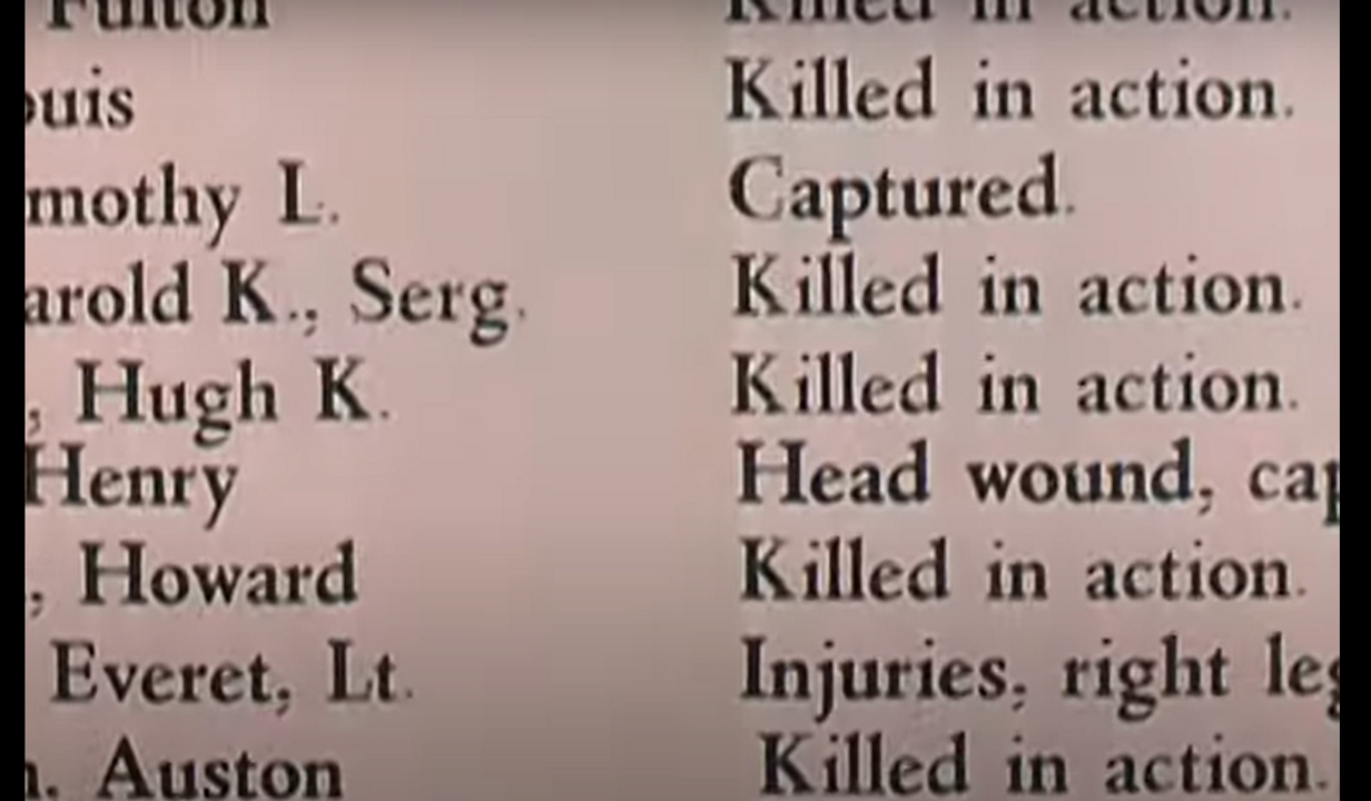 danh sách báo tử