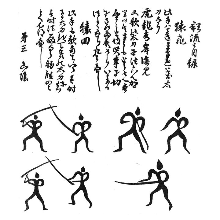 Ảnh lưu chi mục lục, được ghi lại trong Kỷ hiệu tân thư của Thích Kế Quang.