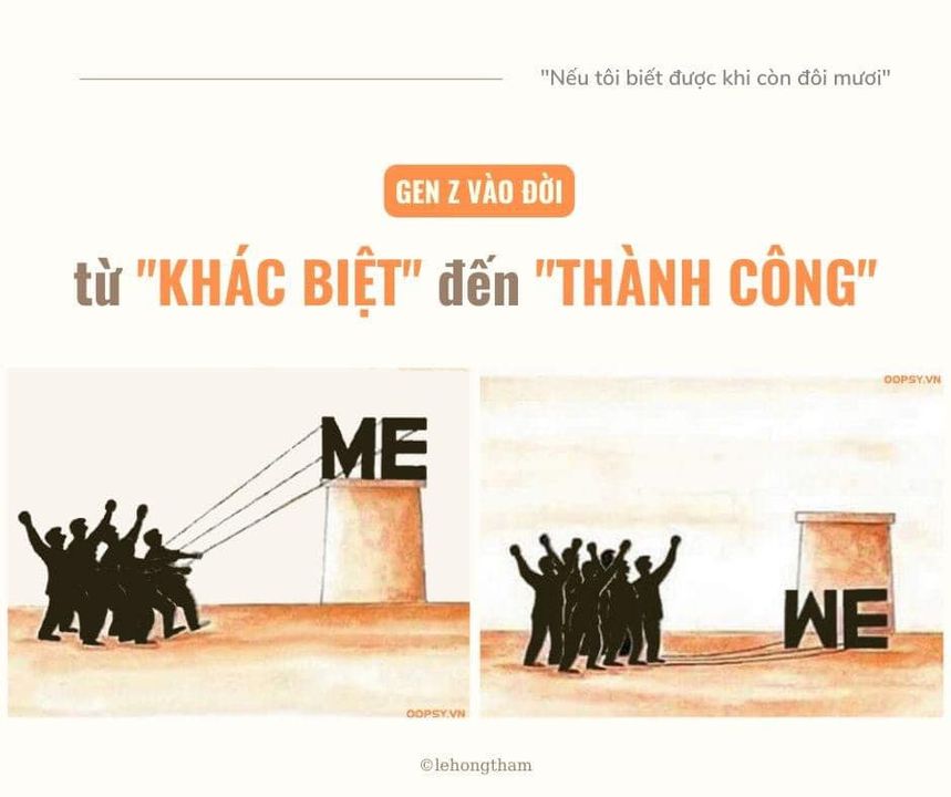 Gen Z vào đời: từ khác biệt đến thành công