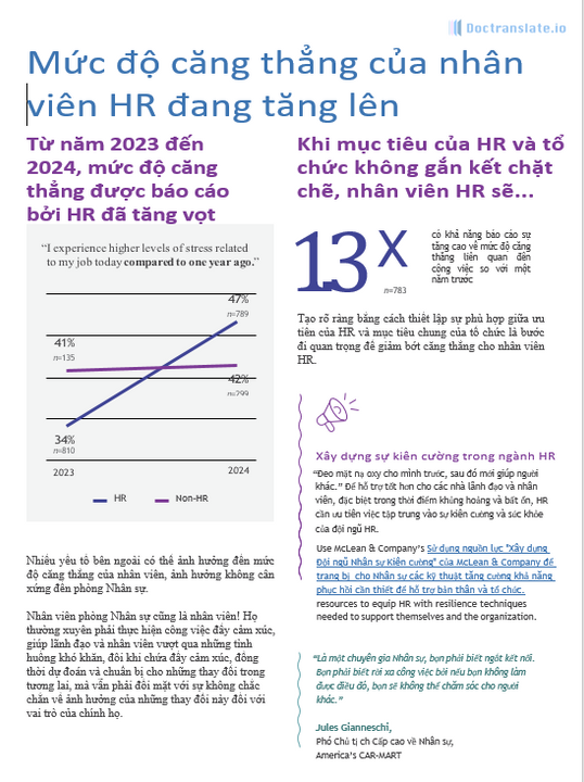 <i>(Bảng dịch của </i><a href="https://doctranslate.io/">Doctranslate.io</a><i>)</i>