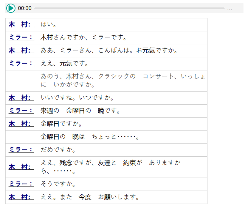 Oh Chị Kimura à, nếu mà tôi có ai đó rủ đi nghe kurashikku no konsato vào tối thứ 6 tuần sau thì tôi cũng sẽ hủy cmn hết các kèo khác để đi với ng ta đấy chị à =))))
