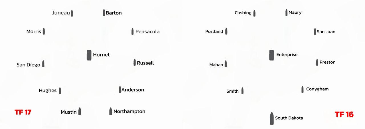 Đội hình của Lực lượng Đặc nhiệm 17 (TF 17) và Lực lượng Đặc nhiệm 16 (TF 16) trong ngày 26 tháng 10 năm 1942.