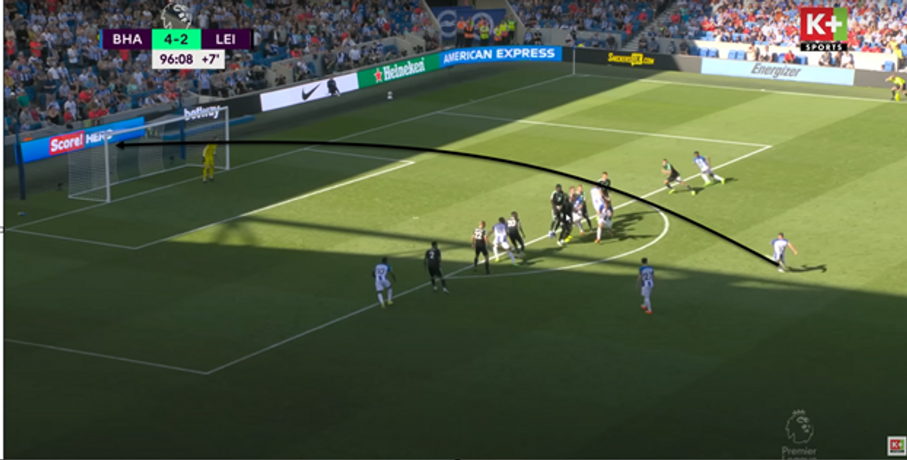 Sút phạt thành bàn