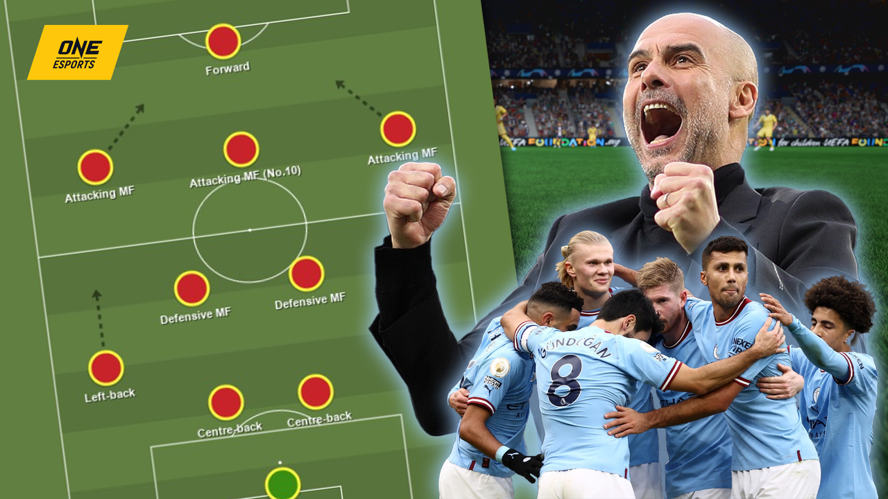 Đội hình 4-2-3-1 trong bóng đá