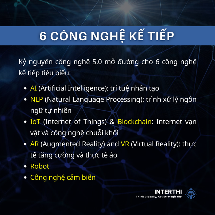 6 Công nghệ kế tiếp - InterThi
