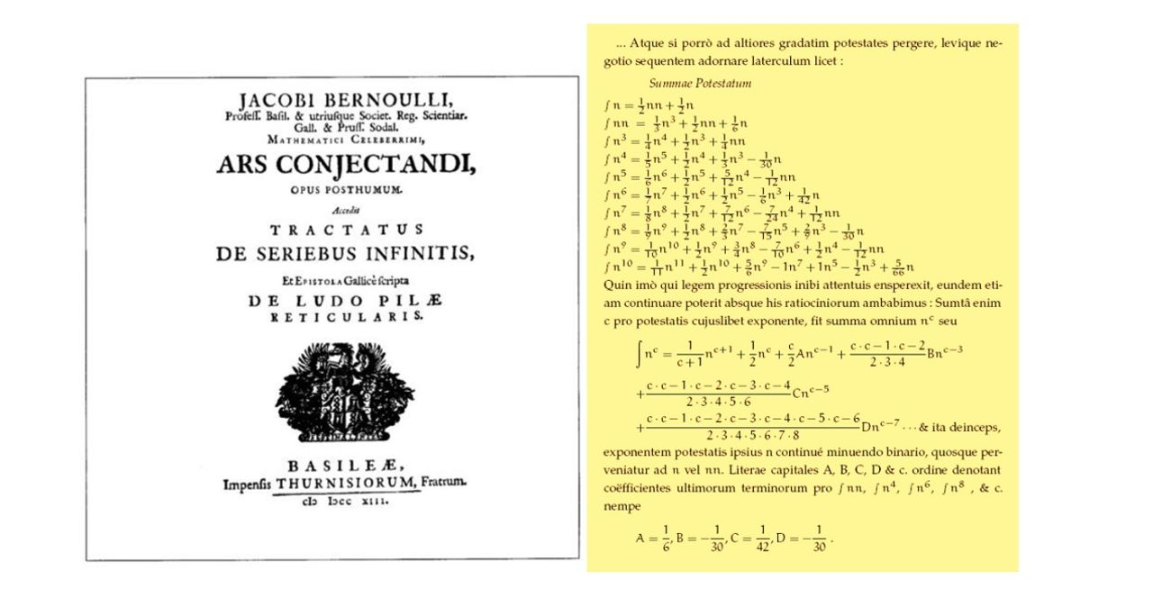 Ars Conjectandi