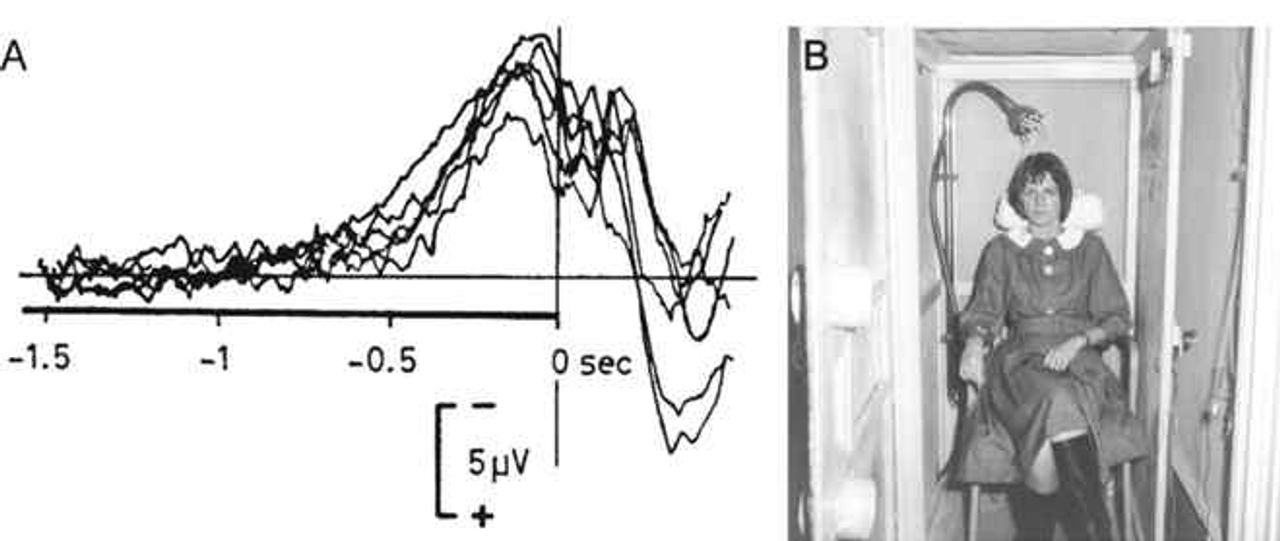 Nghiên cứu của Benjamin Libet đã chứng minh não bộ quyết định hành vi trước khi bạn nhận thức