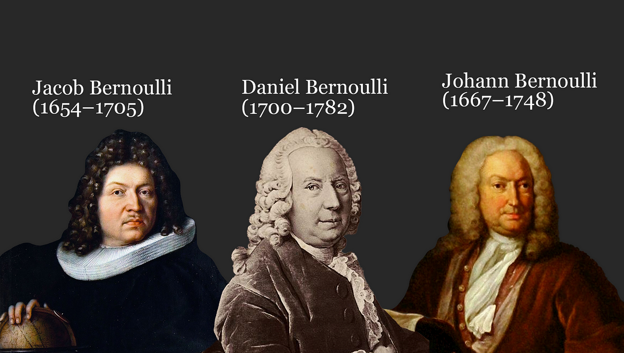 Nguồn: <a href="https://www.cantorsparadise.com/">Cantor's Paradise</a>