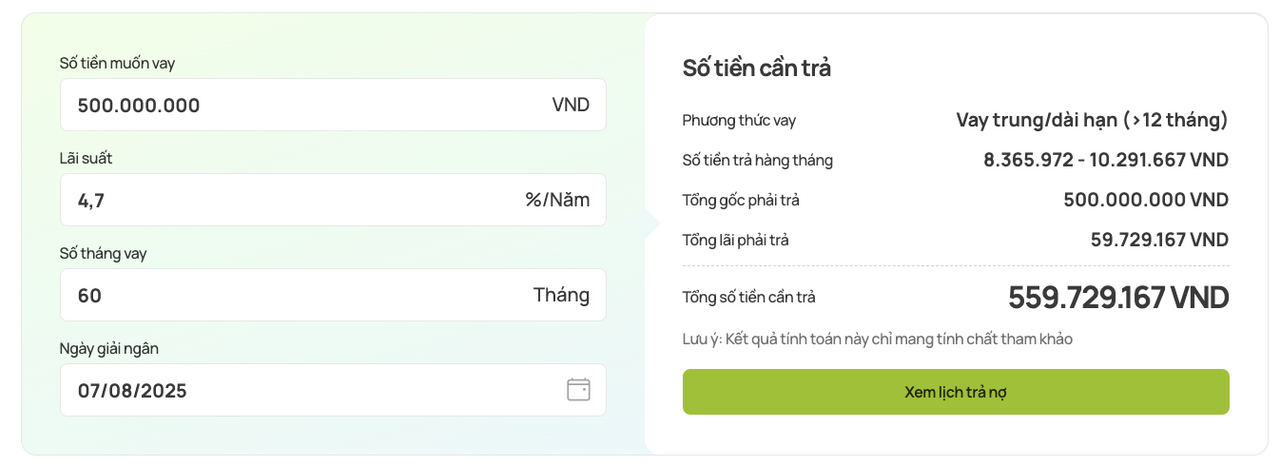 Công cụ tinh khoản vay của Vietcombank