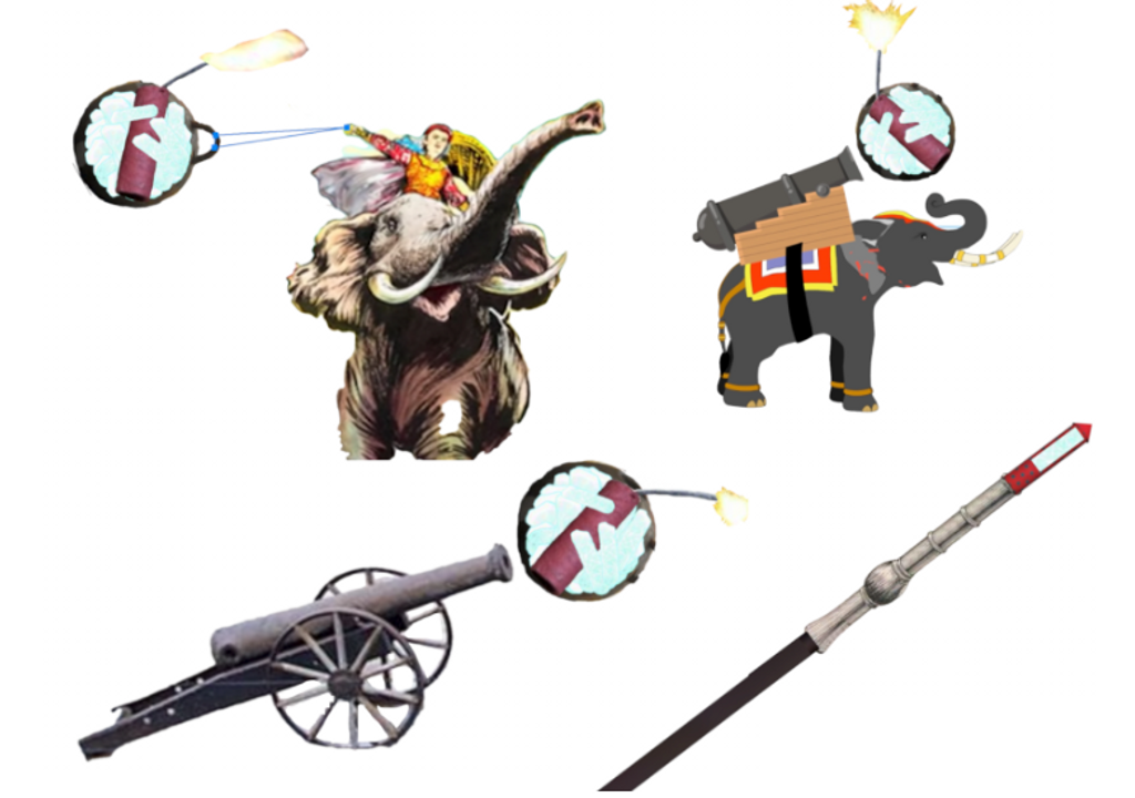 Các phương thức sử dụng hỏa cầu: Ném hỏa cầu phốt pho từ trên mình voi, bắn hỏa cầu phốt pho từ súng thần công trên voi, bắn hỏa cầu phốt pho từ súng thần công, phóng pháo thăng thiên với phốt pho từ hỏa hổ