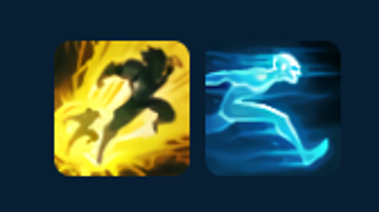 Tốc biến và tốc hành