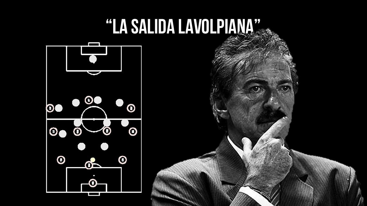 Người sáng tạo ra triết lý này - Ricardo Antonio La Volpe