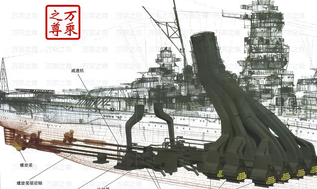 Hệ thống động lực của Yamato.