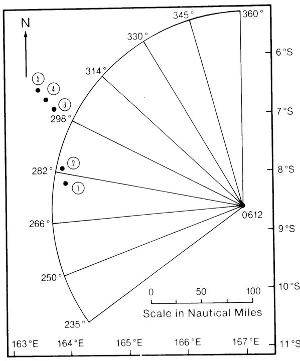 Hoạt động tìm kiếm của Không đoàn 10 vào ngày 26 tháng 10 năm 1942. Phân chia khu vực như sau: - 235°-250°: Wakeham – Stevens; - 250°-266°: Buell – Wakeham; - 266°-282°: Welch – McGraw ; - 282°-298°: Burnett – Miller; - 298°-314°: Lee – Johnson; - 314°-330°: Ward – Carmody; - 330°-345°: Strong – Irvine; - 345°-360°: Ramsay – Bloch. Kết quả tìm kiếm: 1. 07 giờ 17 phút – Welch và McGraw phát hiện lực lượng mặt nước của Đô đốc Abe; 2. 17 giờ 40 phút – Burnett và Miller cũng nhìn thấy lực lượng của Abe; 3. 07 giờ 50 phút – Lee và Johnson phát hiện lực lượng tàu sân bay của Đô đốc Nagumo; 4. 08 giờ 20 phút – Ward và Carmody xác nhận lại vị trí các tàu sân bay của Nagumo; 5. 08 giờ 30 phút – Strong và Irvine lần thứ ba báo cáo chính xác toạ độ của các tàu sân bay Nhật.