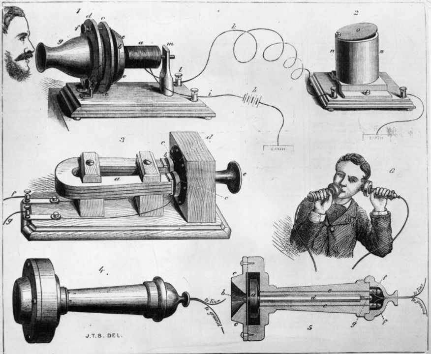 Hình 1: Minh họa chiếc điện thoại của Alexander Graham Bell