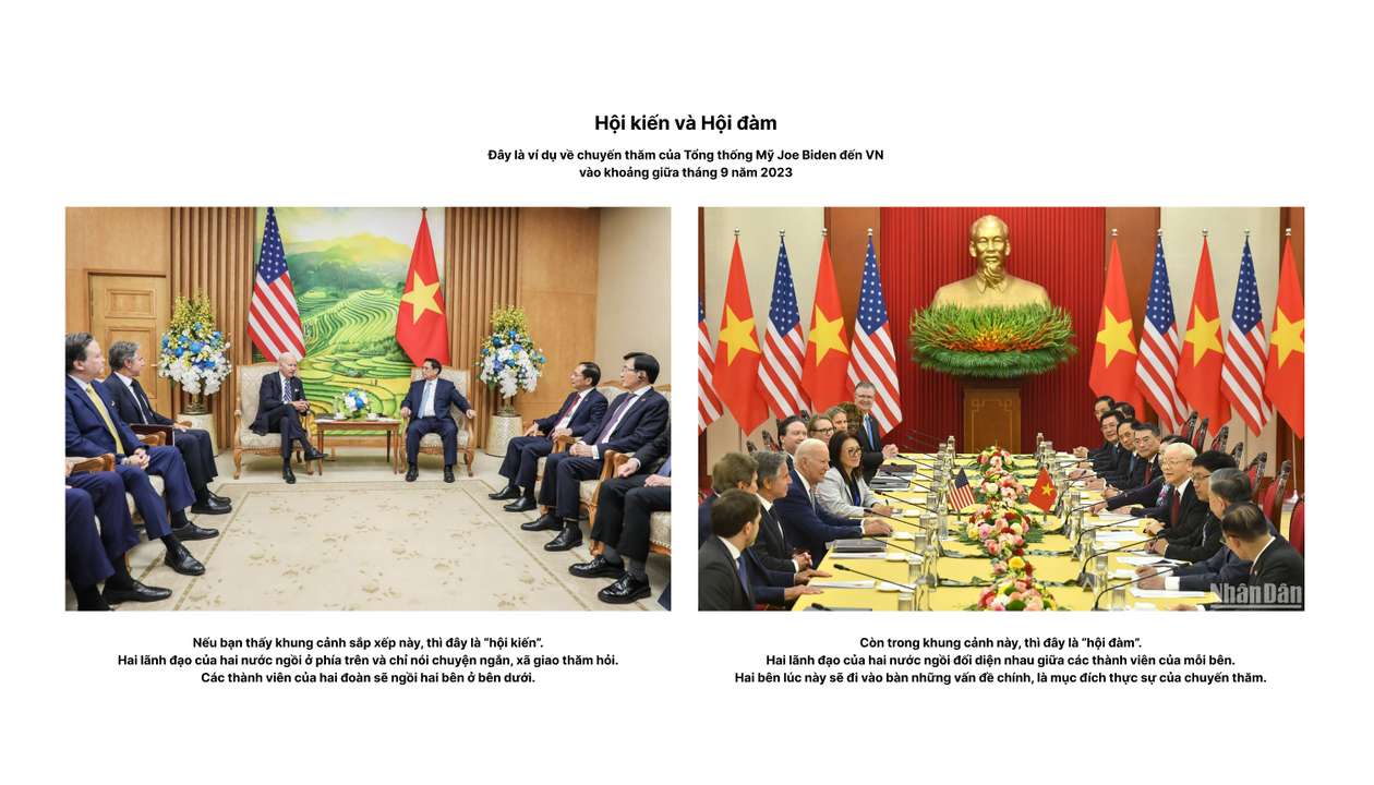 Một ví dụ về Hội kiến và Hội đàm thường thấy trên tin tức thời sự