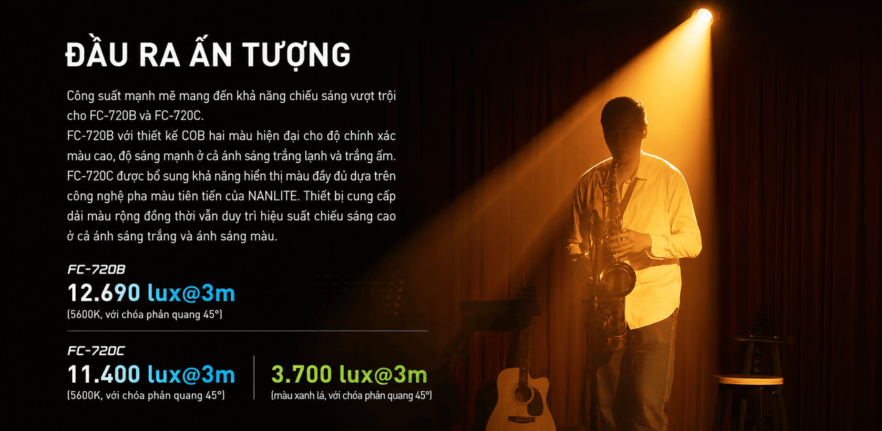Thông số lux của <a href="https://store.kingcom.com.vn/collections/light-modifiers">Nanlite FC-720</a>B và <a href="https://store.kingcom.com.vn/collections/light-modifiers">FC-720C</a>.